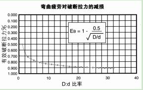 QQ截圖20220608171809